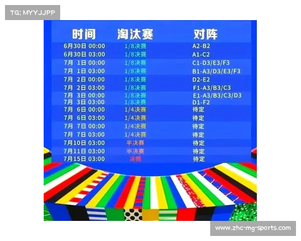 2024年欧洲杯足球赛全面解析 从历史演变到球队对决的深度剖析
